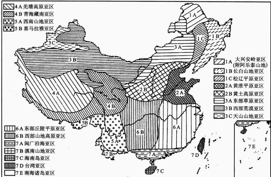 我国动物地理分布区