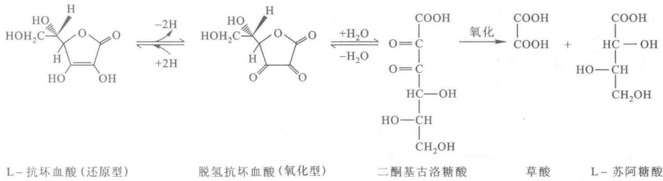 维生素C的氧化还原作用(上)